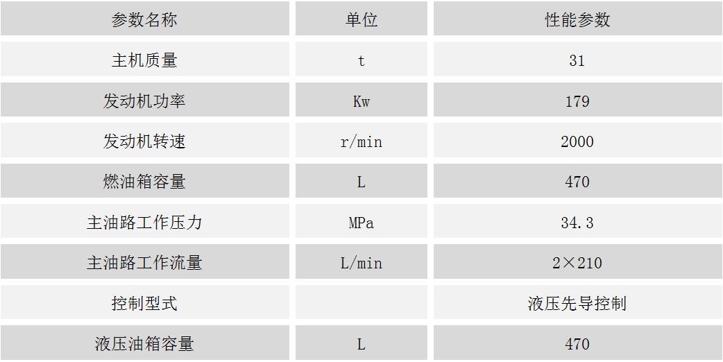 1484016449826210.png ZJ15D-6旋挖轉(zhuǎn)機底盤.png