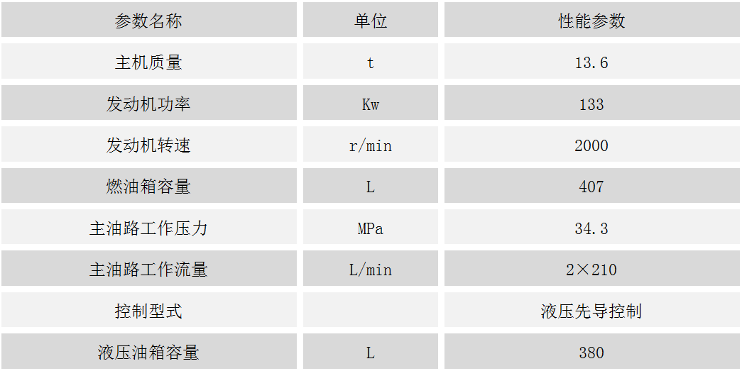 1484187549118819.png ZJS15-6A旋挖鉆機(jī)底盤.png